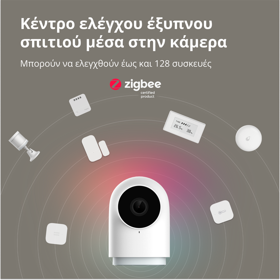 Aqara Camera Hub G2H Pro: Model No: CH-C01; SKU: AC009GLW01-8
