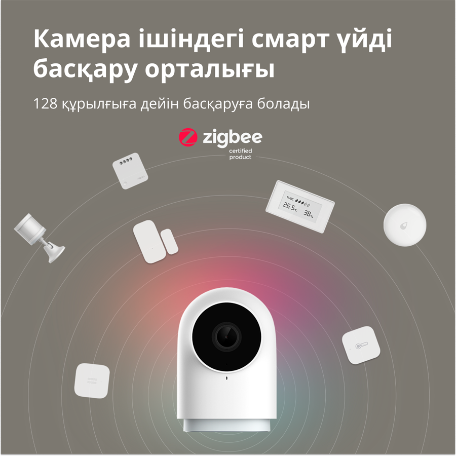 Aqara Camera Hub G2H Pro: Model No: CH-C01; SKU: AC009GLW01-11