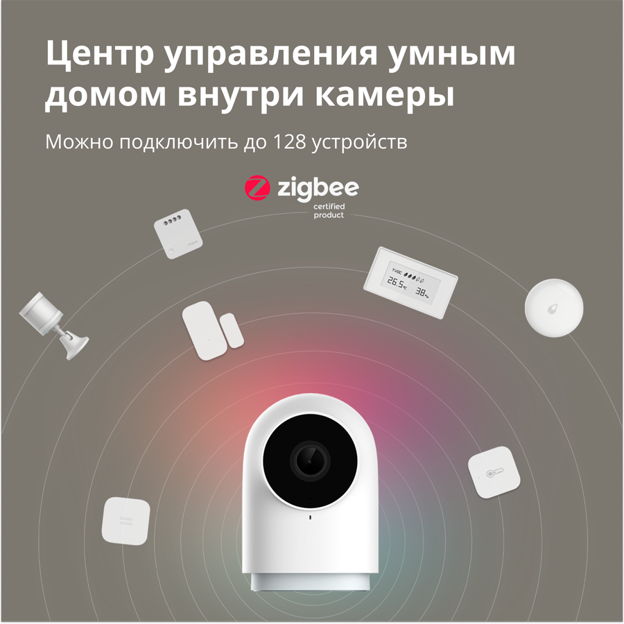 Aqara Camera Hub G2H Pro: Model No: CH-C01; SKU: AC009GLW01-12