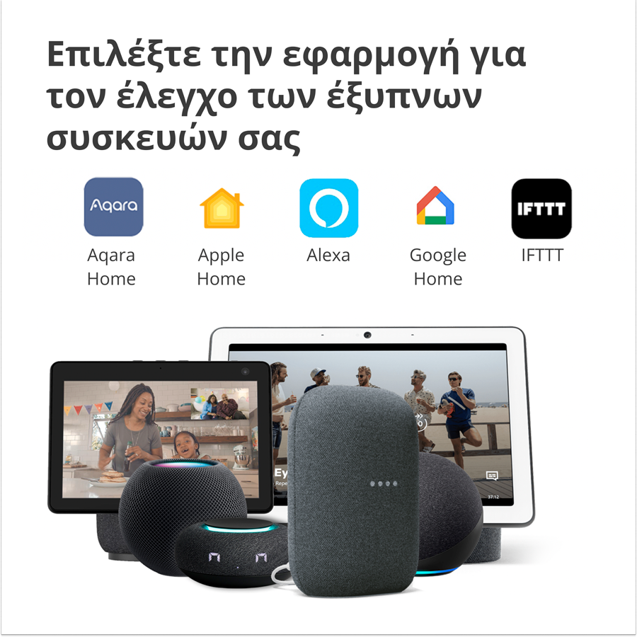 Aqara Camera Hub G2H Pro: Model No: CH-C01; SKU: AC009GLW01-14