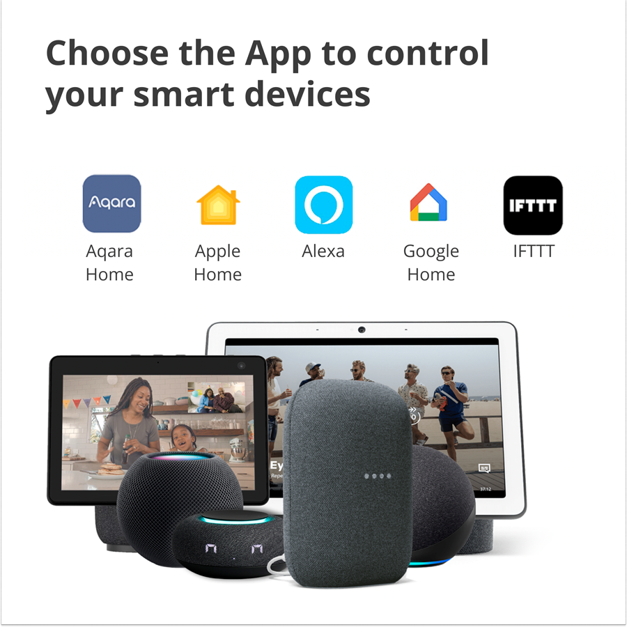 Aqara Camera Hub G2H Pro: Model No: CH-C01; SKU: AC009GLW01-15