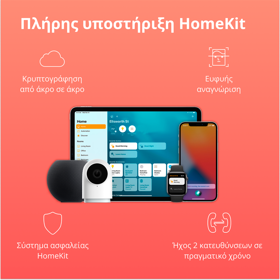 Aqara Camera Hub G2H Pro: Model No: CH-C01; SKU: AC009GLW01-20