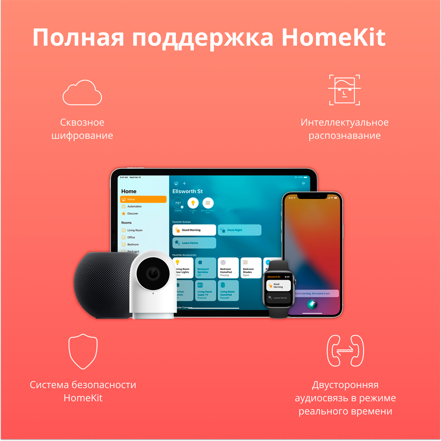 Aqara Camera Hub G2H Pro: Model No: CH-C01; SKU: AC009GLW01-24