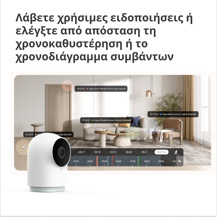 Aqara Camera Hub G2H Pro: Model No: CH-C01; SKU: AC009GLW01-32