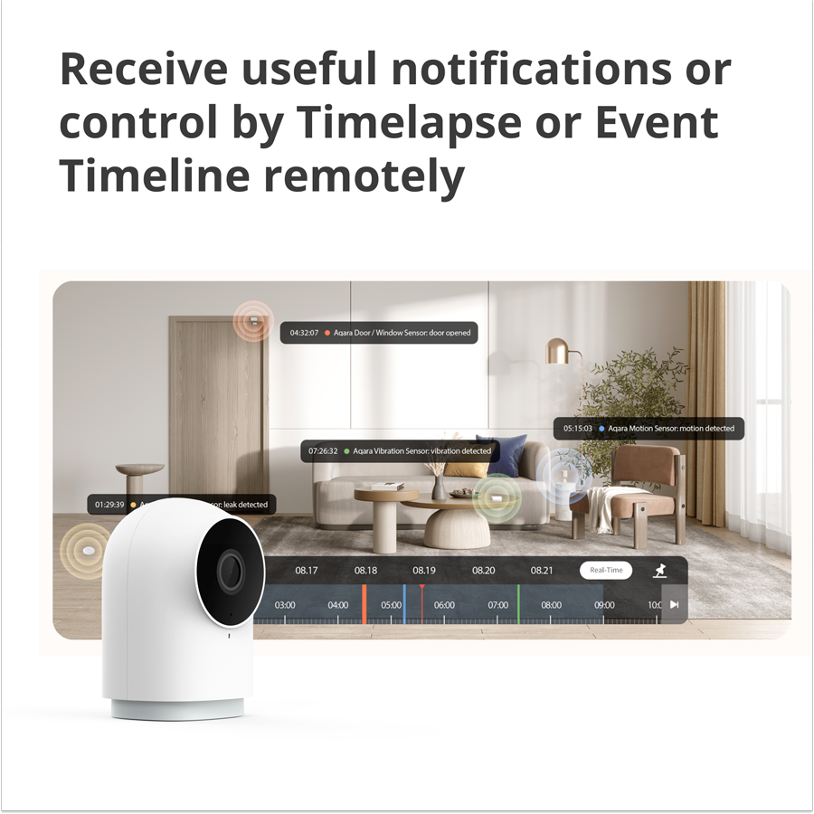 Aqara Camera Hub G2H Pro: Model No: CH-C01; SKU: AC009GLW01-33