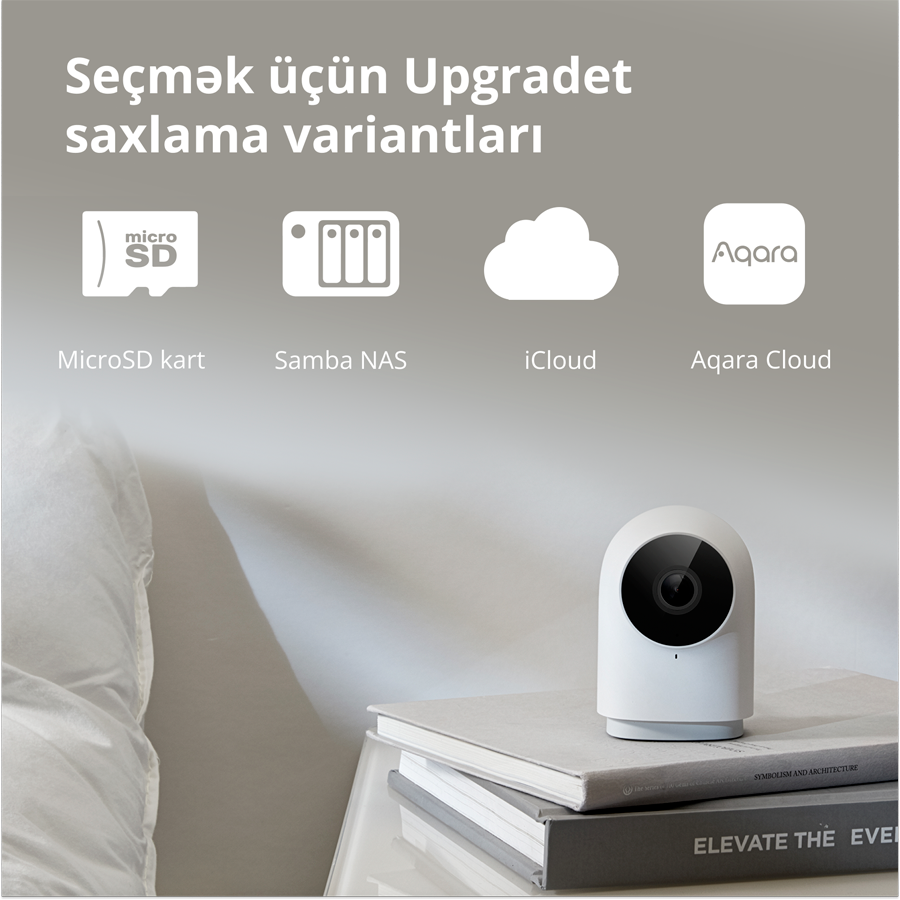 Aqara Camera Hub G2H Pro: Model No: CH-C01; SKU: AC009GLW01-37