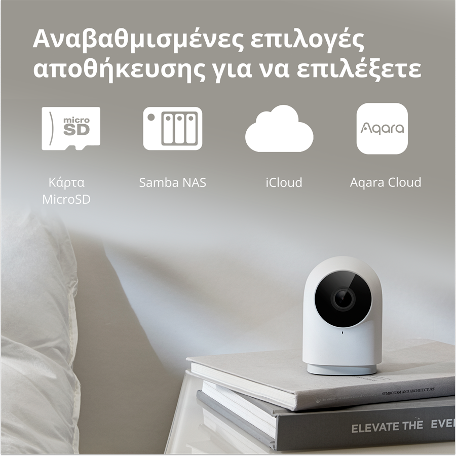 Aqara Camera Hub G2H Pro: Model No: CH-C01; SKU: AC009GLW01-38