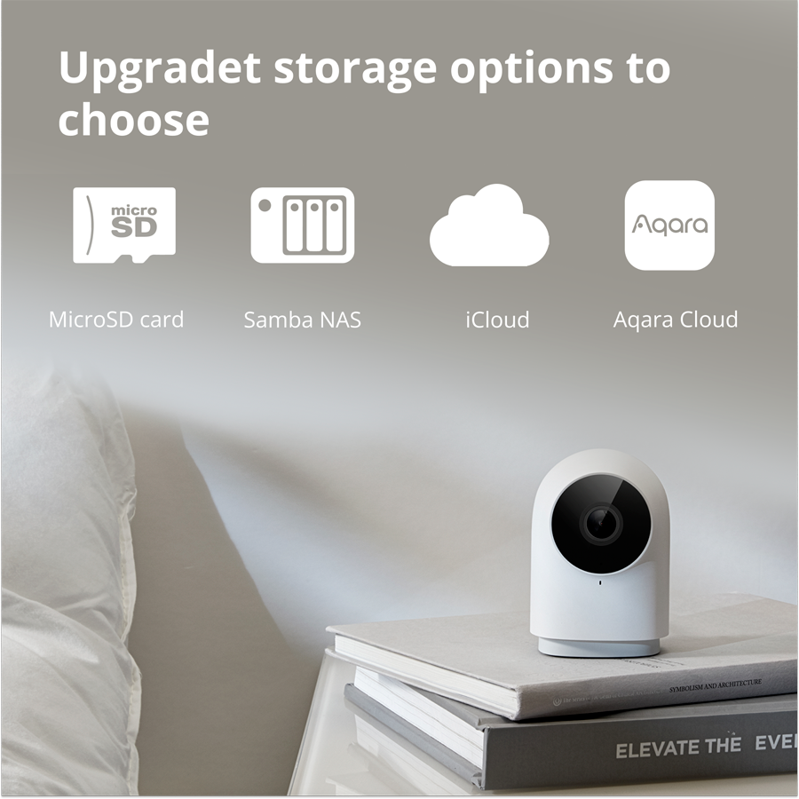 Aqara Camera Hub G2H Pro: Model No: CH-C01; SKU: AC009GLW01-39