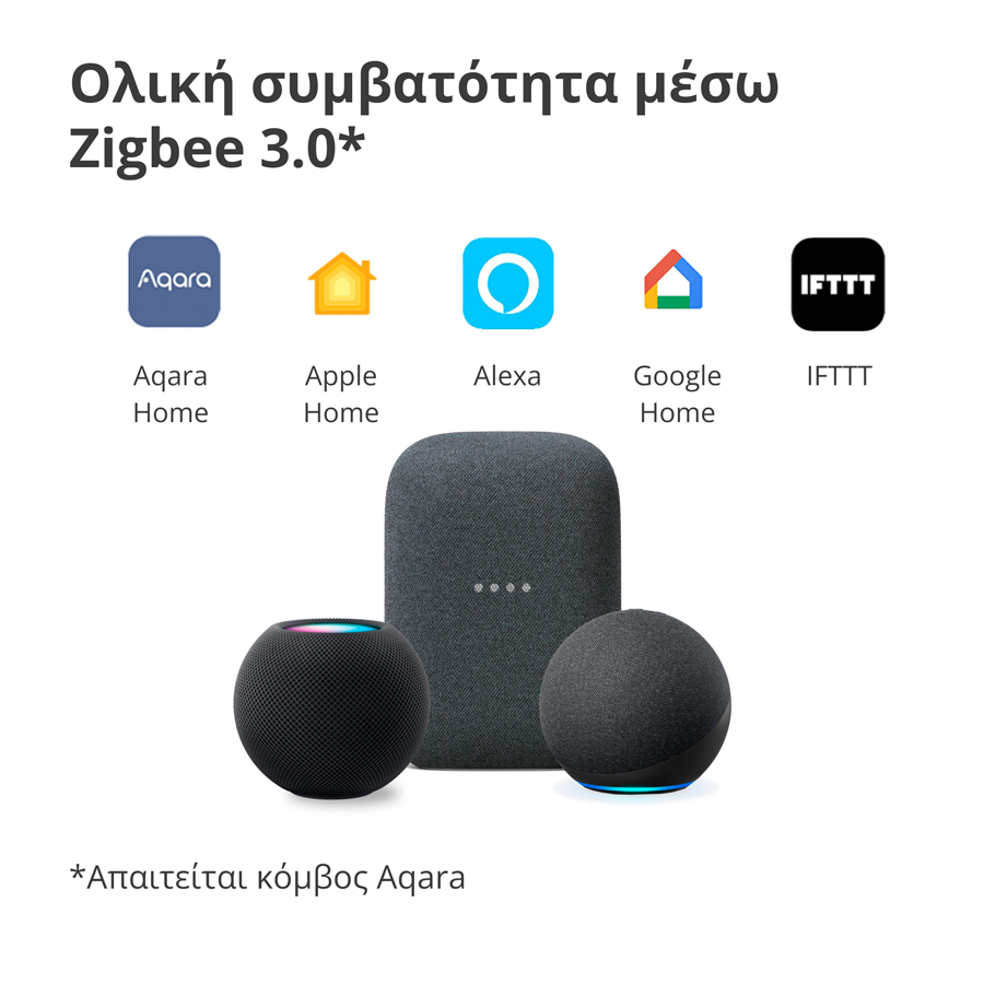 Aqara TVOC Air Quality Monitor: Model No: AAQS-S01; SKU: AS029GLW02-14