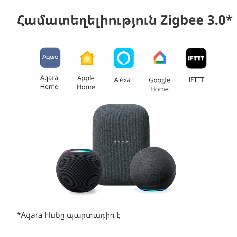 Aqara TVOC Air Quality Monitor: Model No: AAQS-S01; SKU: AS029GLW02-16
