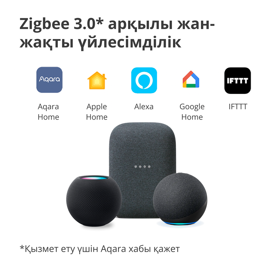 Aqara TVOC Air Quality Monitor: Model No: AAQS-S01; SKU: AS029GLW02-17