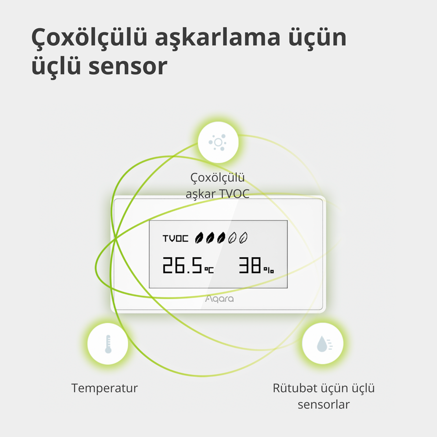 Aqara TVOC Air Quality Monitor: Model No: AAQS-S01; SKU: AS029GLW02-19