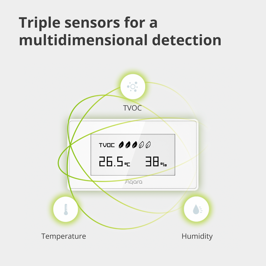 Aqara TVOC Air Quality Monitor: Model No: AAQS-S01; SKU: AS029GLW02-21