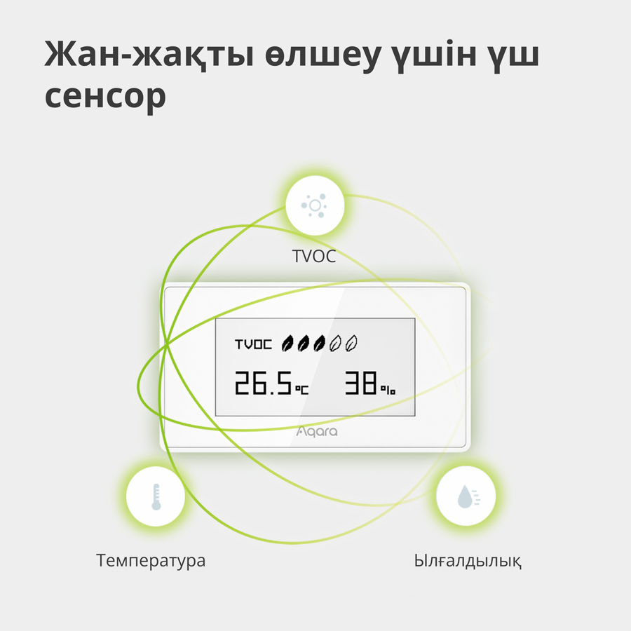 Aqara TVOC Air Quality Monitor: Model No: AAQS-S01; SKU: AS029GLW02-23