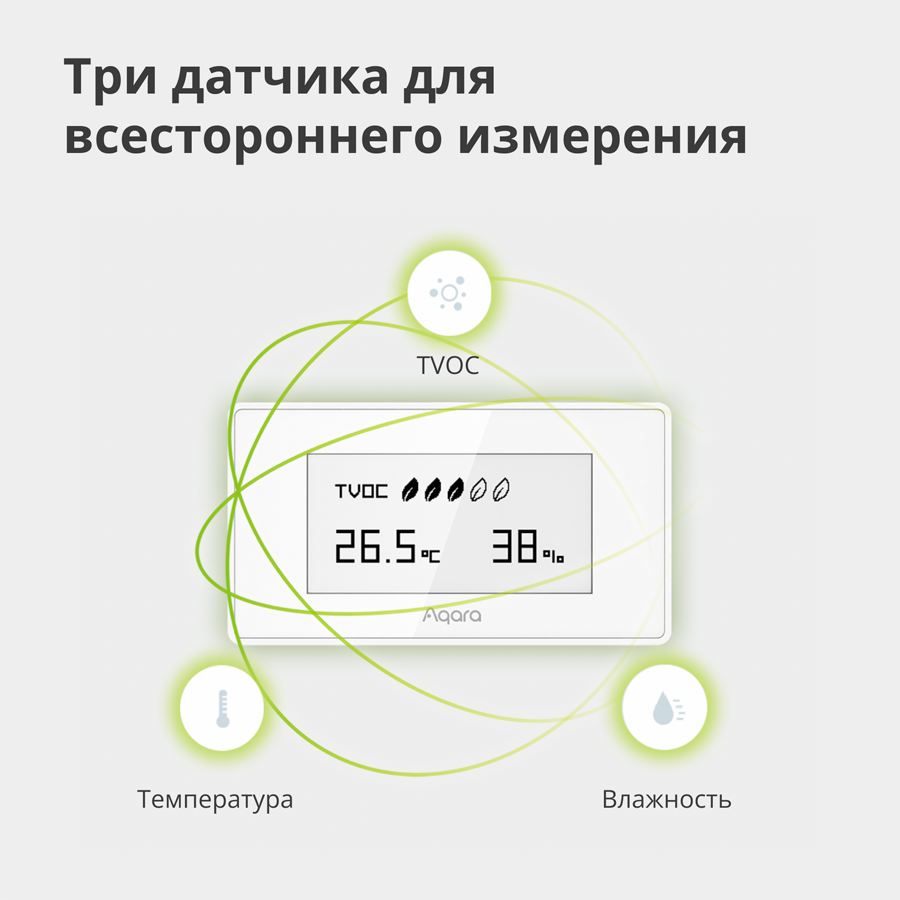 Aqara TVOC Air Quality Monitor: Model No: AAQS-S01; SKU: AS029GLW02-24