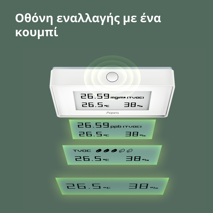 Aqara TVOC Air Quality Monitor: Model No: AAQS-S01; SKU: AS029GLW02-38