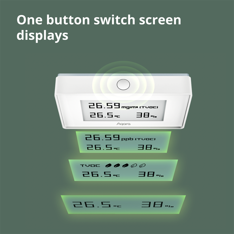 Aqara TVOC Air Quality Monitor: Model No: AAQS-S01; SKU: AS029GLW02-39