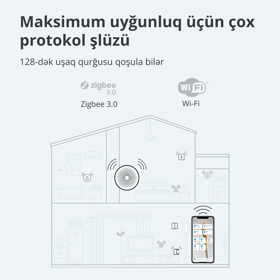 Hub M1S Gen 2 Aqara-37