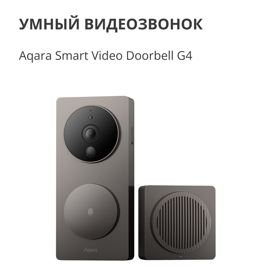 Smart Video Doorbell G4: Model No: SVD-C03; SKU: AC015GLB02-6