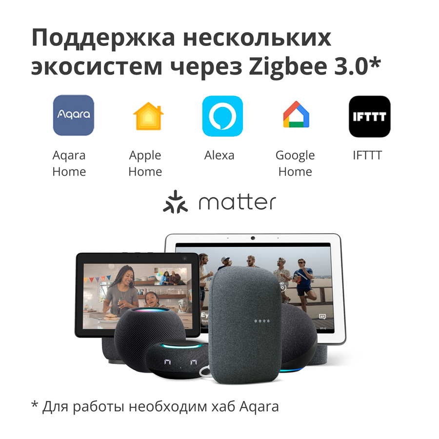 Smart Video Doorbell G4: Model No: SVD-C03; SKU: AC015GLB02-18