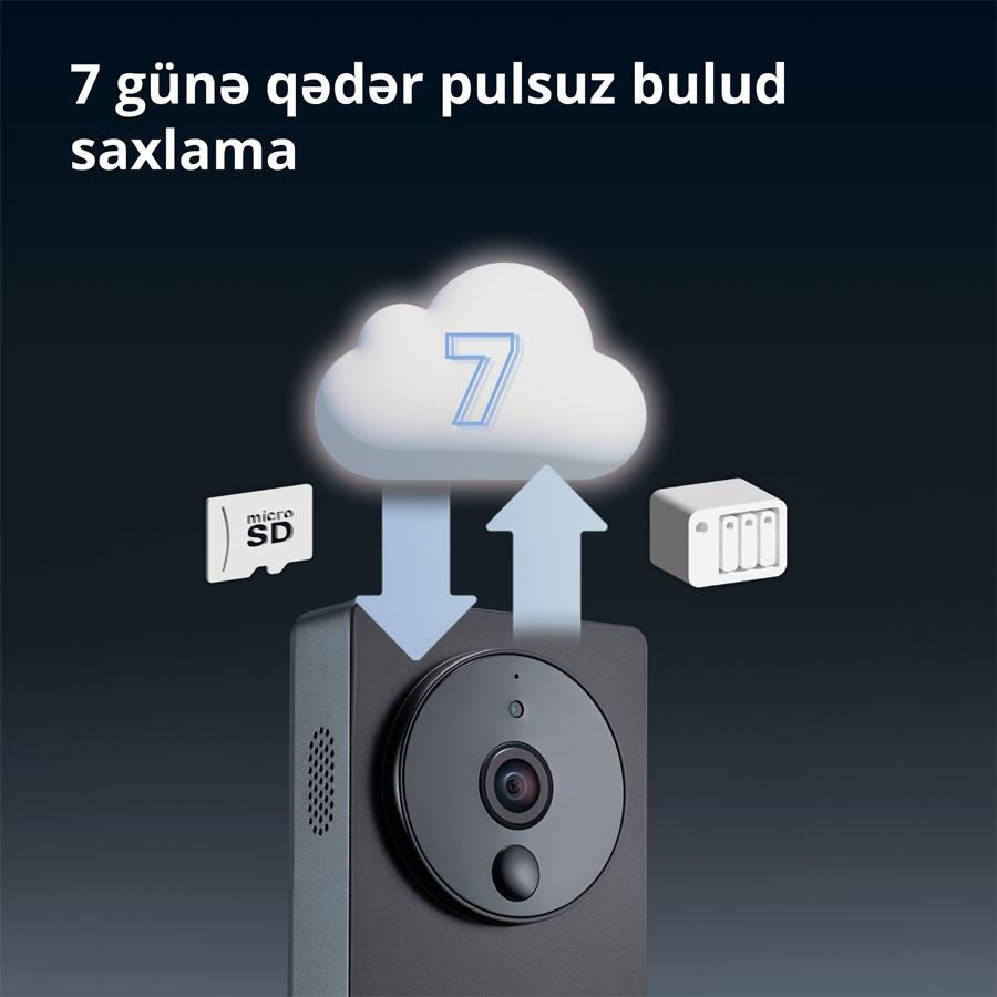 Smart Video Doorbell G4: Model No: SVD-C03; SKU: AC015GLB02-37