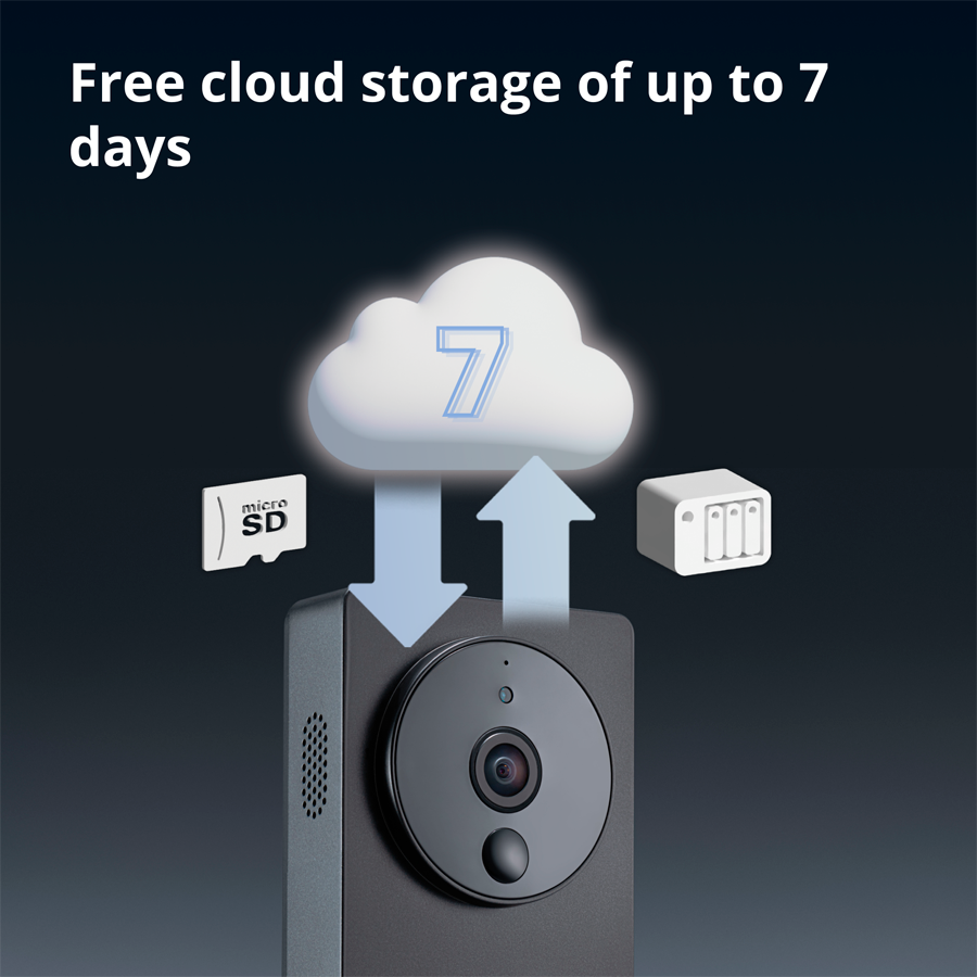 Smart Video Doorbell G4: Model No: SVD-C03; SKU: AC015GLB02-39