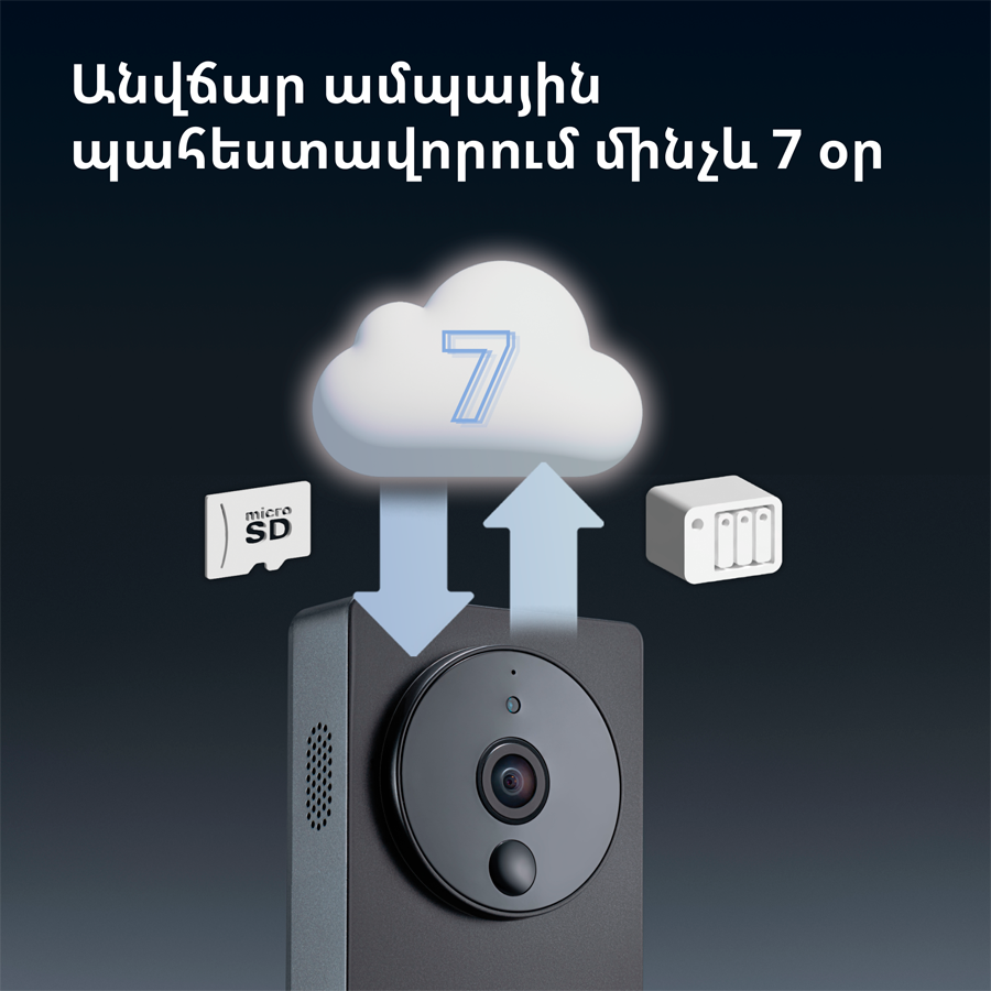 Smart Video Doorbell G4: Model No: SVD-C03; SKU: AC015GLB02-40