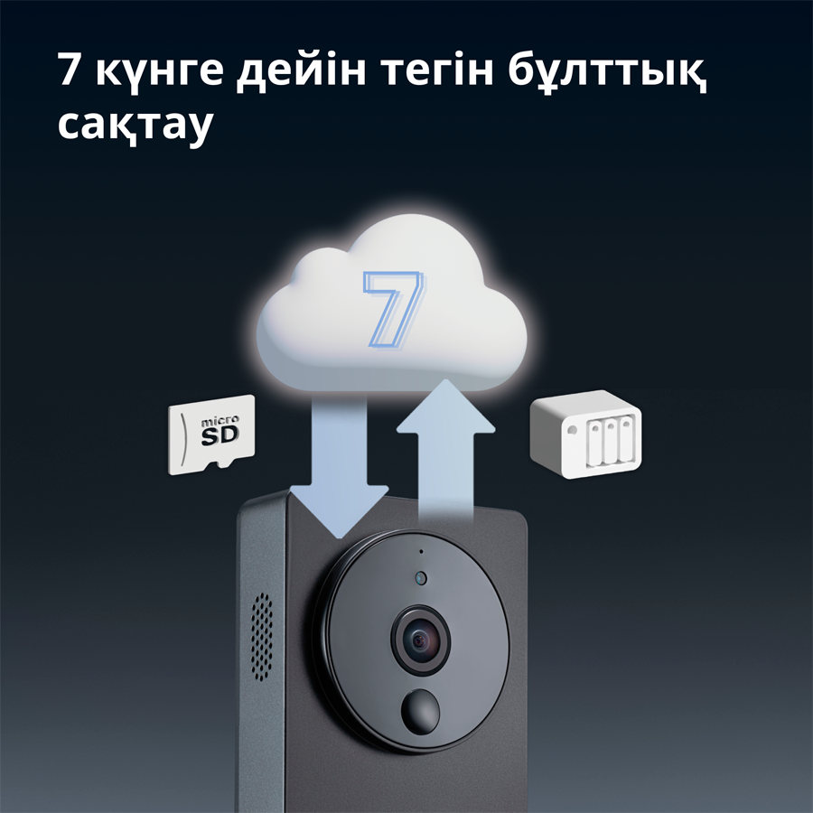 Smart Video Doorbell G4: Model No: SVD-C03; SKU: AC015GLB02-41