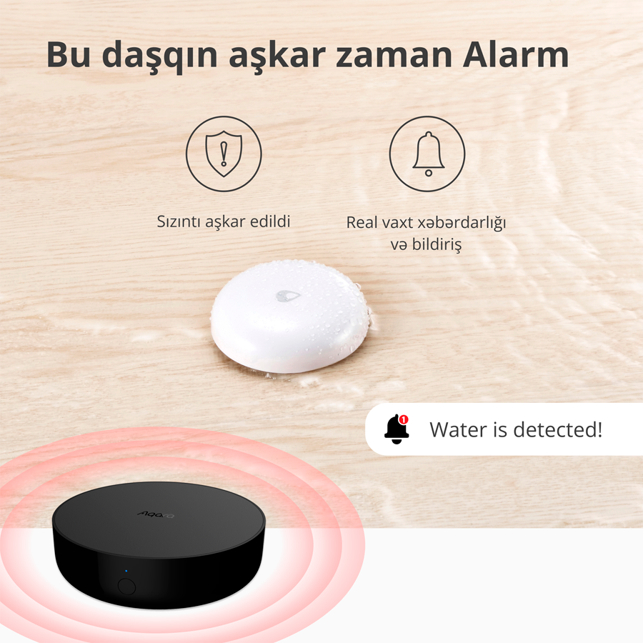 Aqara Hub M2: Model No: HM2-G01; SKU: AG022GLB02-37