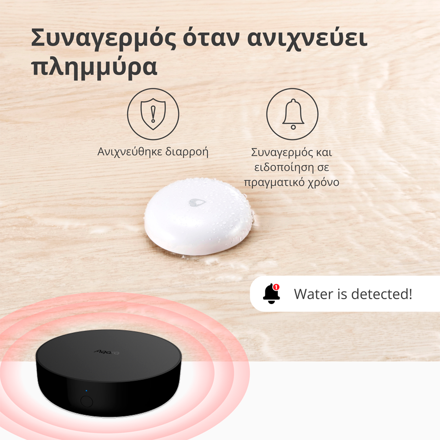 Aqara Hub M2: Model No: HM2-G01; SKU: AG022GLB02-38