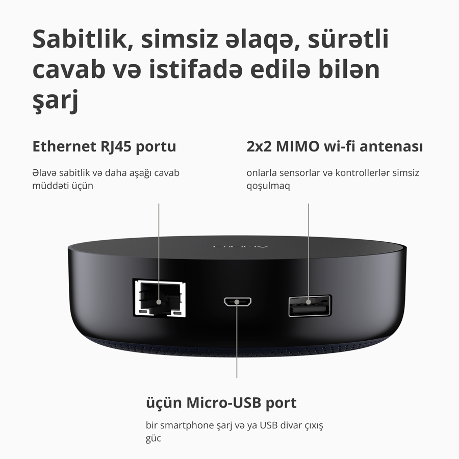 Aqara Hub M2: Model No: HM2-G01; SKU: AG022GLB02-43