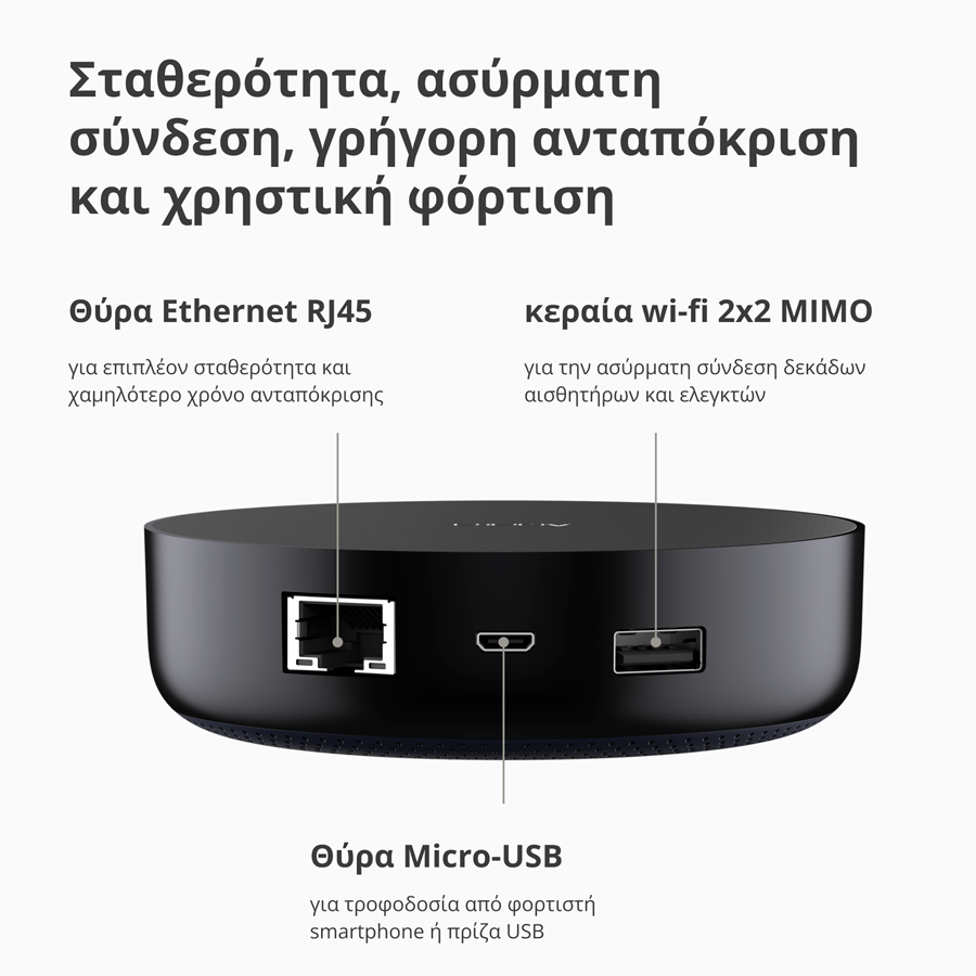 Aqara Hub M2: Model No: HM2-G01; SKU: AG022GLB02-44