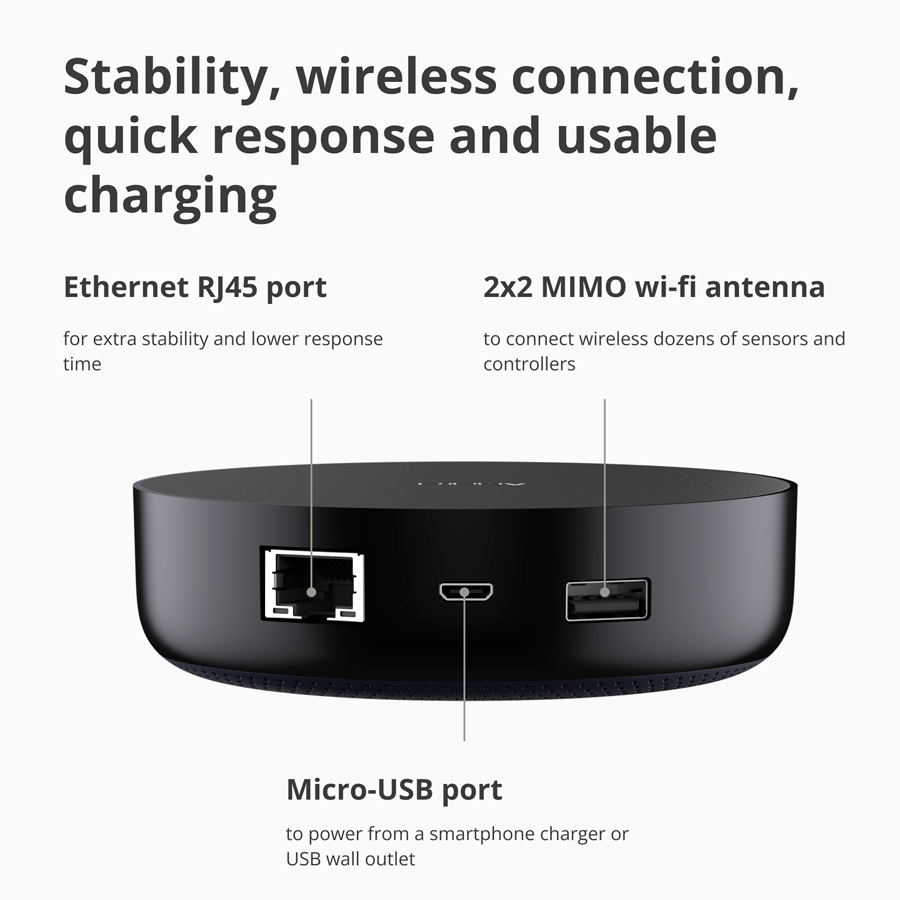 Aqara Hub M2: Model No: HM2-G01; SKU: AG022GLB02-45