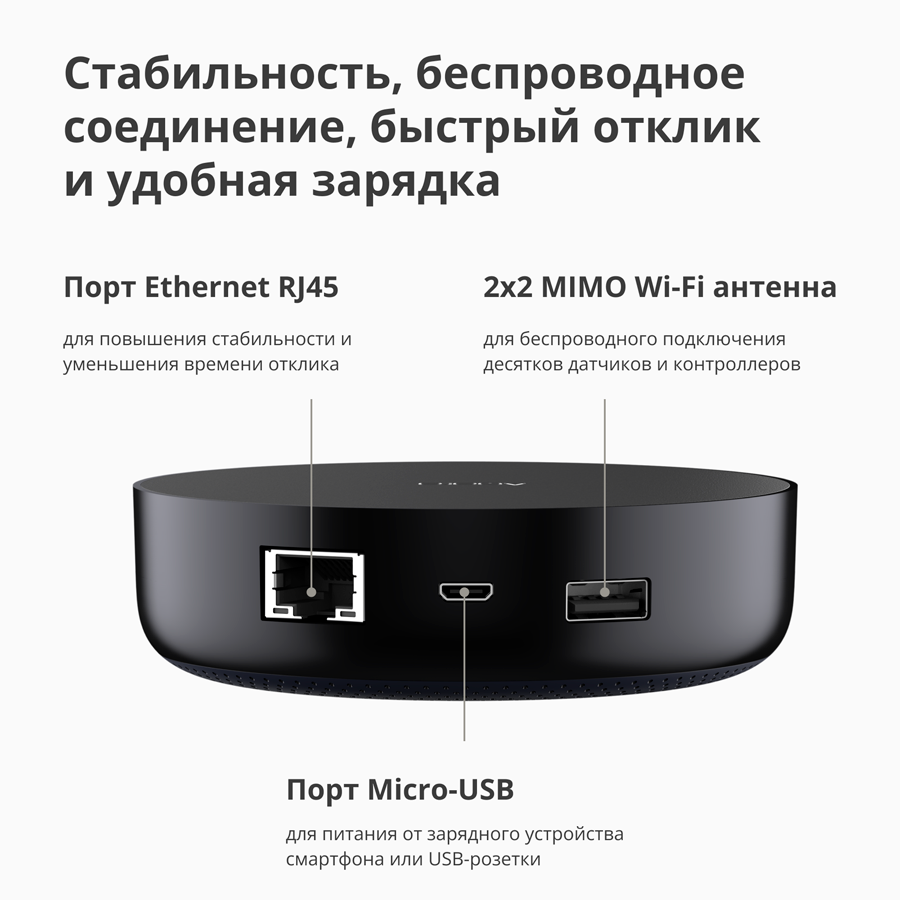 Aqara Hub M2: Model No: HM2-G01; SKU: AG022GLB02-48
