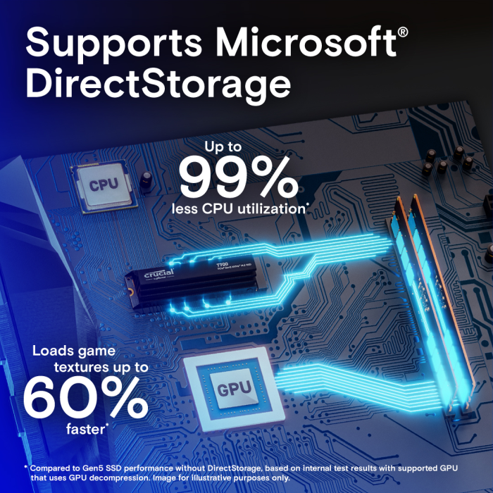 Interni CRUCIAL T700 4TB PCIe Gen5 NVMe M.2 SSD with heatsink, EAN: 649528936738-11
