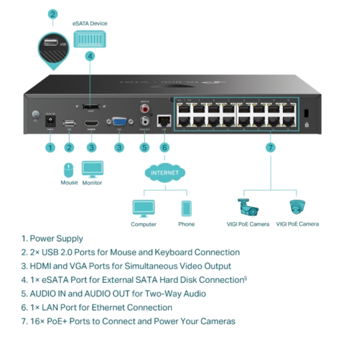 NVR TP-LINK VIGI NVR2016H-16MP 16 Channel PoE+ Network Video Recorder-2