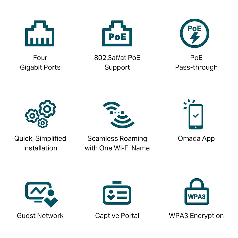 Wi-Fi 6 Access Point TP-LINK AX3000 Wall-Plate (Dual-Band, 574Mbps at 2.4 GHz + 2402 Mbps at 5 GHz, 1× Gigabit RJ45 Uplink Port, 3× Gigabit RJ45 Downlink Port)-7