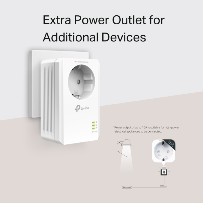 Powerline adapter TP-LINK AV1000 TL-PA7017P KIT, dodatna strujna utičnica AV2, G-LAN, duplo pakiranje-2