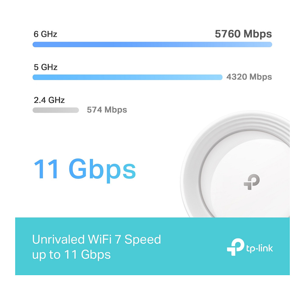 Sustav Wi-Fi 7 TP-LINK BE9300 Whole Home Mesh-8