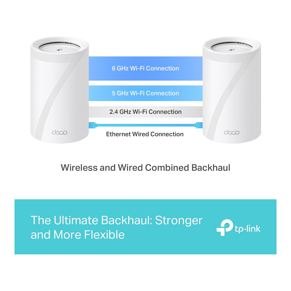 Sustav Wi-Fi 7 TP-LINK BE9300 Whole Home Mesh-11