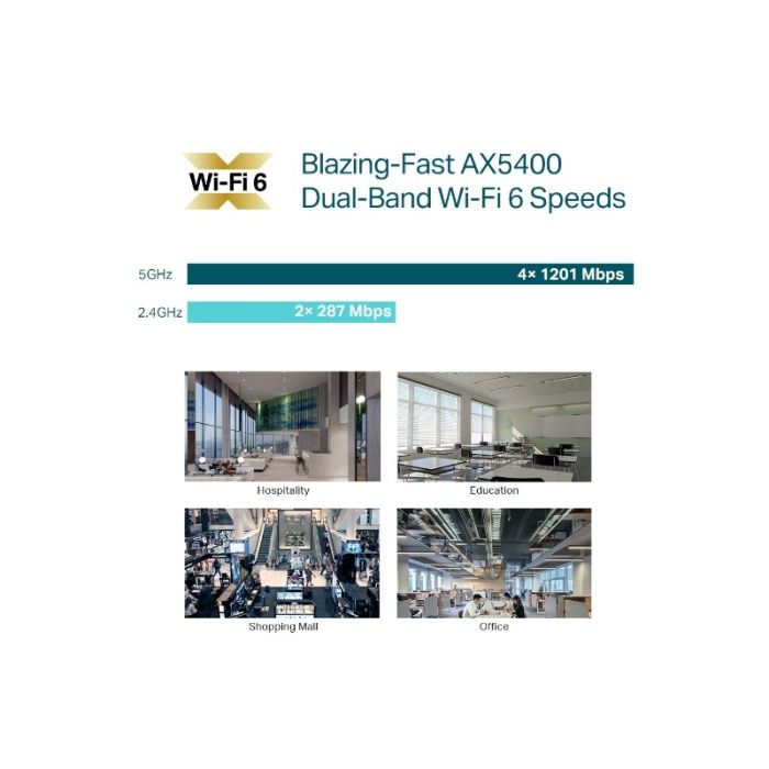 WiFi 6 Access Point TP-LINK AX5400 (montaža na strop, 12 mjeseci jamstva)-9