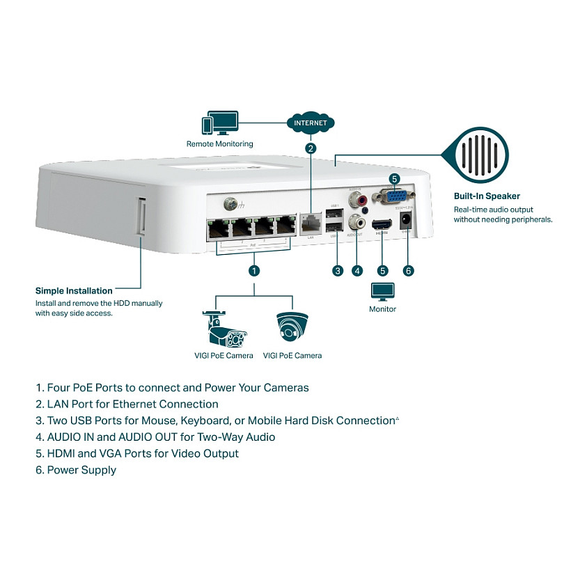 Mrežni video snimač TP-LINK 4 Channel PoE-3