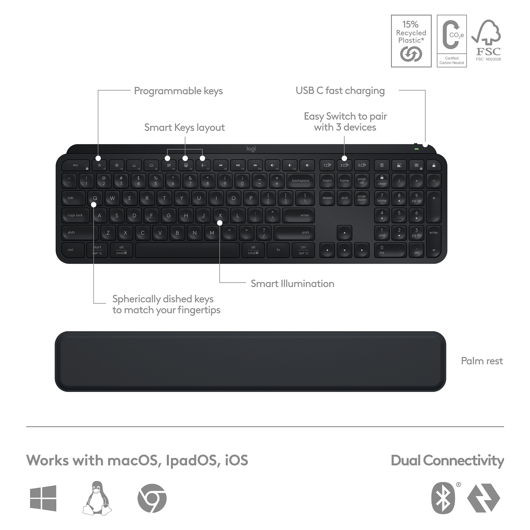Bežični set LOGITECH MX Keys S - GRAPHITE - US INTL – internacionalna non HR tipkovnica-9