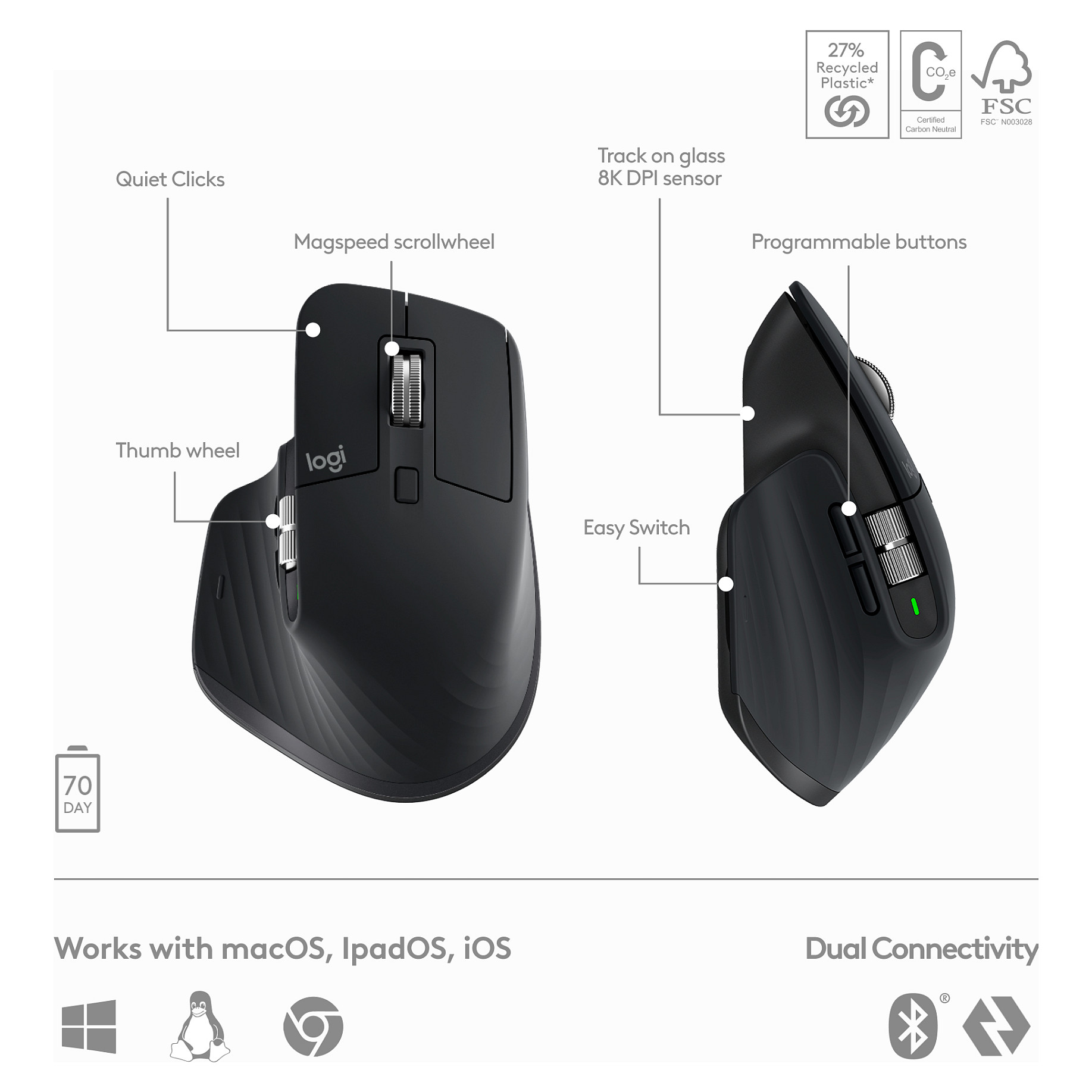 Bežični set LOGITECH MX Keys S - GRAPHITE - US INTL – internacionalna non HR tipkovnica-10