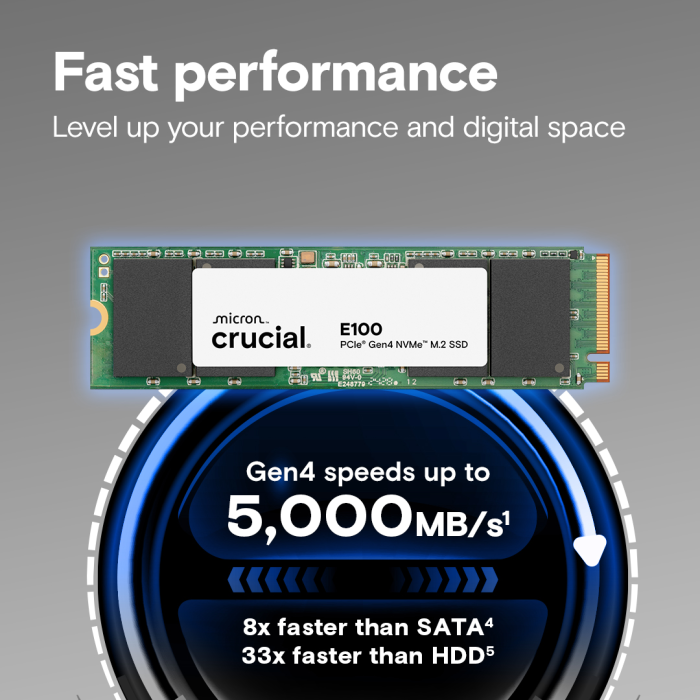 SSD CRUCIAL E100 480GB (kapacitet 480 GB, maximum sequential read rate 4500 MB/s, maximum sequential write rate 2500 MB/s, form factor M.2 22x80mm)-3