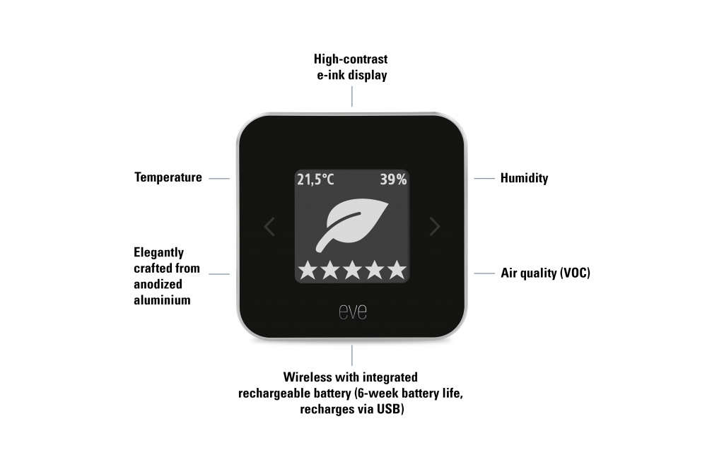 Eve Room Indoor Air Quality Monitor - Thread compatible-4