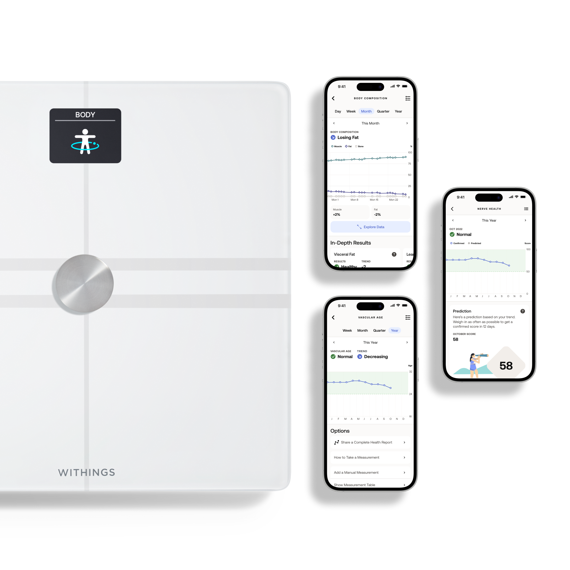 Vaga → WITHINGS → Body Comp Complete Body Analysis Wi-Fi Scale (bijela boja)-1