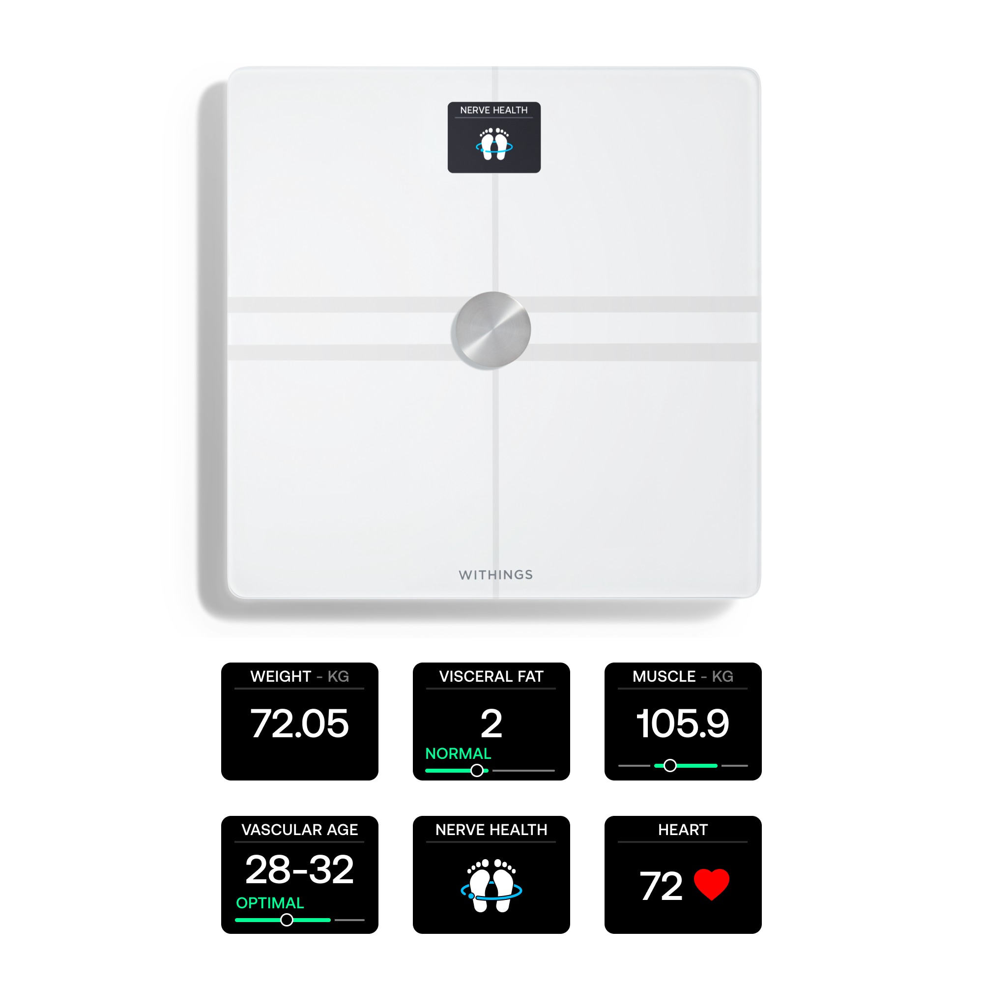 Vaga → WITHINGS → Body Comp Complete Body Analysis Wi-Fi Scale (bijela boja)-3