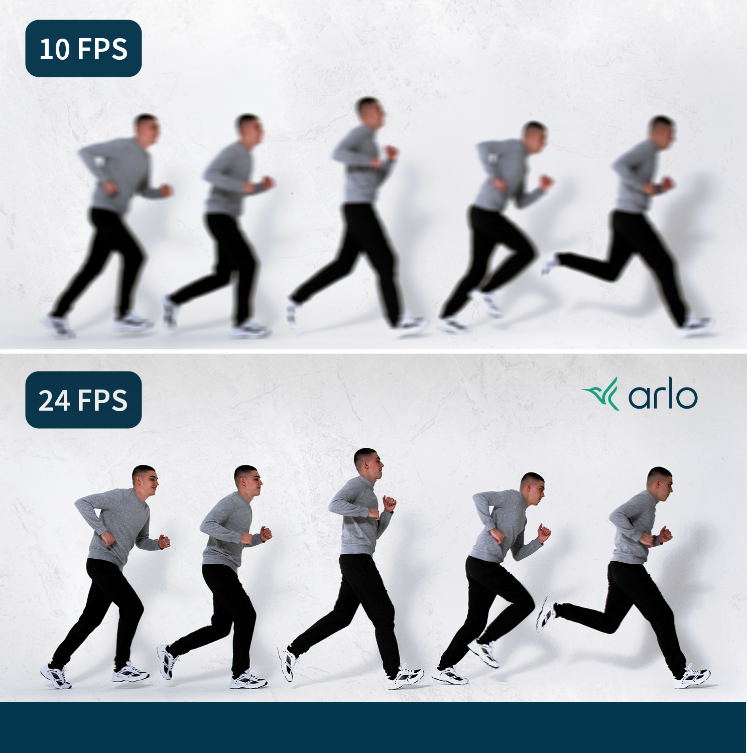 Sigurnosna kamera ARLO Ultra 2 Outdoor (2 kamere, uključena bazna stanica, bijela)-6