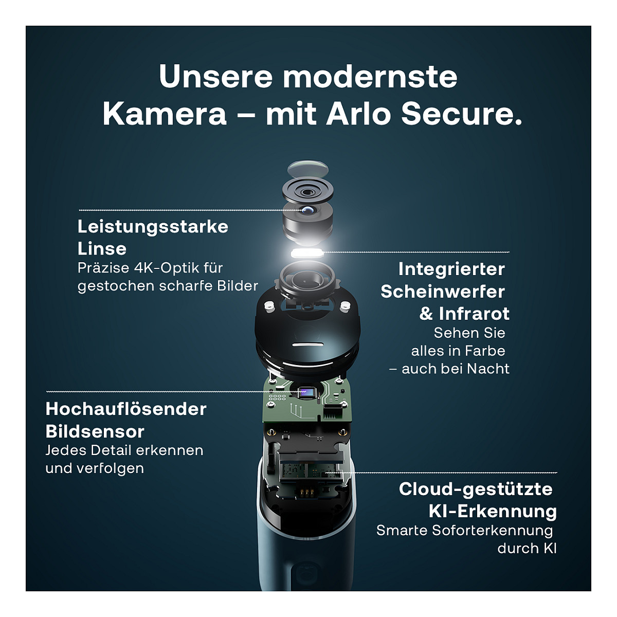 Sigurnosna kamera ARLO Ultra 2 Outdoor (2 kamere, uključena bazna stanica, bijela)-23